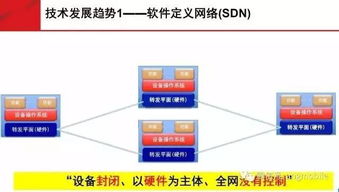 劉韻潔院士 未來網絡技術在廣電領域的融合與應用前景探討