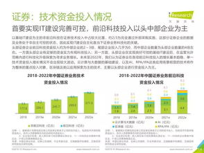 2019年中國金融科技行業(yè)研究報告 經(jīng)濟貿易咨詢視角